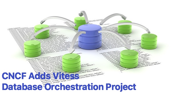 CNCF Vitess Database Orchestration