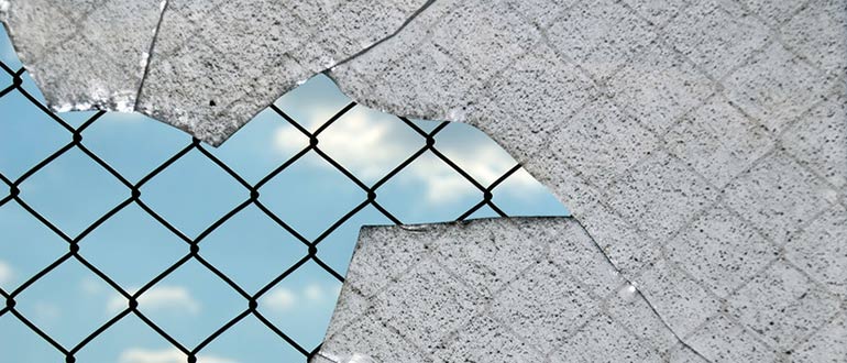 Containers Security Gaps Priority