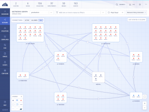 Stackrox Monitor Containers StackRox Extends Kubernetes Security Platform Reach - Cloud Native Now