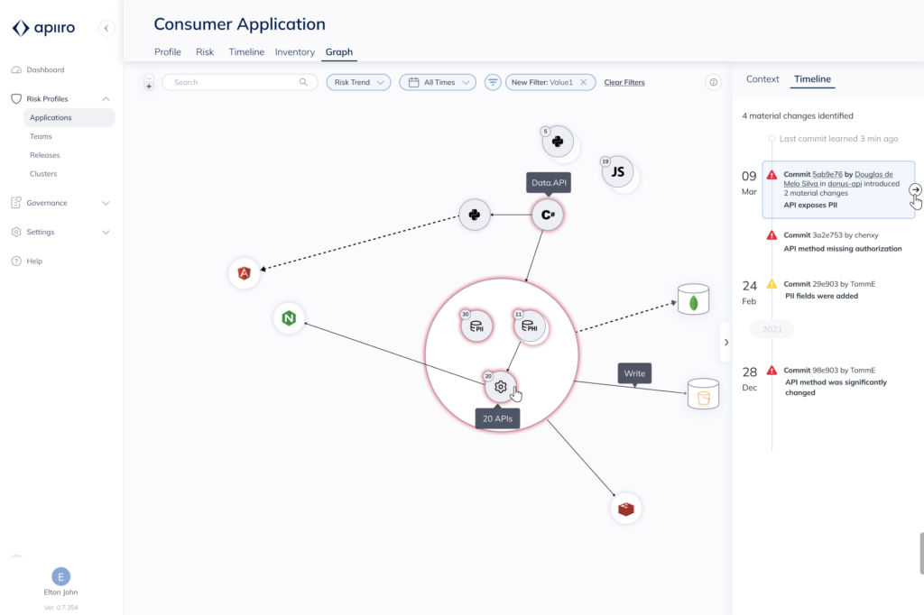 Apiiro App Graph