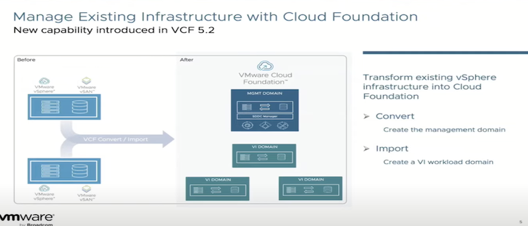 VCF 5.2