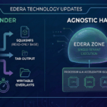 Edera Adds Rust Library to Run Container Images on Hardened Runtime Faster Edera Adds Rust Library to Run Container Images on Hardened Runtime Faster