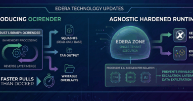 Edera Adds Rust Library to Run Container Images on Hardened Runtime Faster Edera Adds Rust Library to Run Container Images on Hardened Runtime Faster