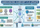 KubeVirt Update Adds Support for Additional Backend Hypervisors