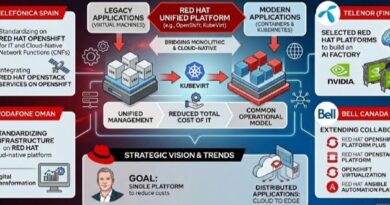 Red Hat Extends Cloud-Native Reach Across Multiple Telecom Providers Red Hat Extends Cloud-Native Reach Across Multiple Telecom Providers