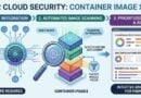 Intruder Adds Container Image Scanning to Cloud Security Platform