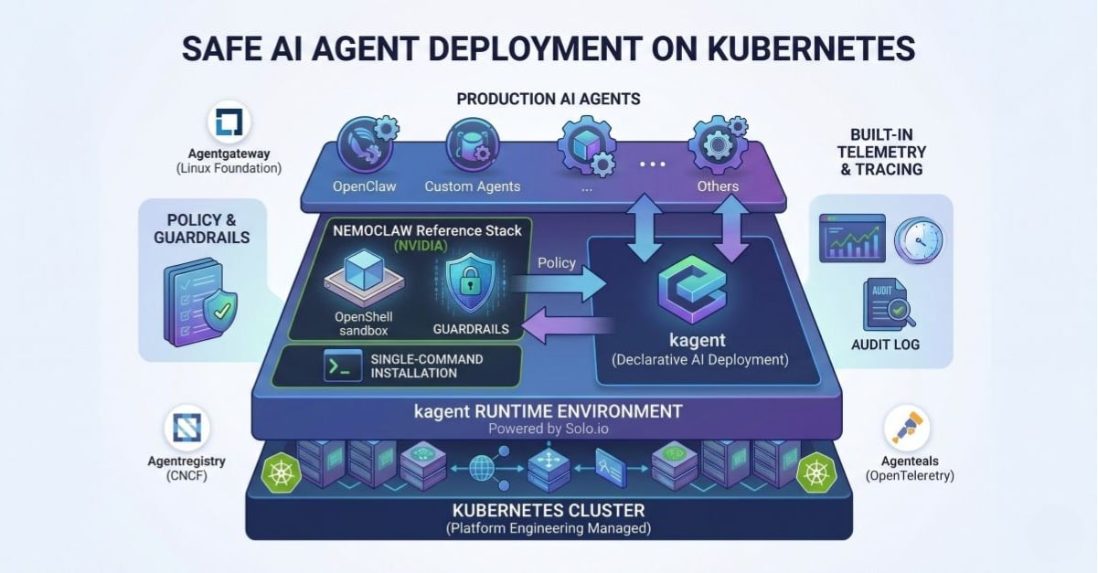 Solo.io Extends kagent Runtime to NemoClaw Governance Framework for AI Agents