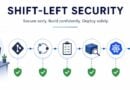 How to Implement Shift-Left Security in Cloud-Native Applications?