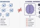 Stop Treating Your Models Like Microservices