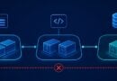 Docker Networking in Production: What Most Teams Get Wrong