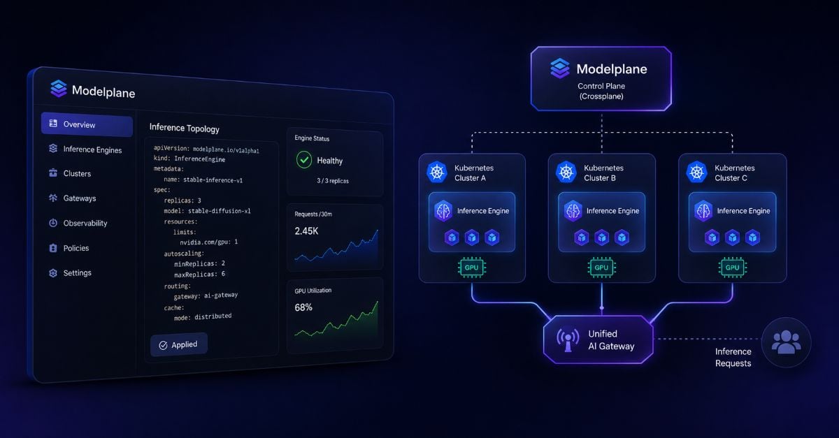 Upbound Unfurls Control Plane for Managing AI Inference Workloads ...