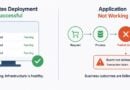 A Green Kubernetes Deployment Does Not Mean a Healthy Application