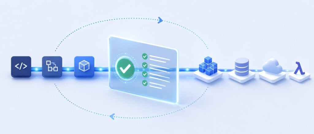 From Controls to Continuous Assurance: Rethinking GRC for Cloud-Native Environments