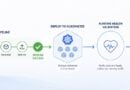 How We Cut Kubernetes Deployment Validation From 45 Minutes to 2 minutes