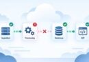 Your Service Is Healthy, but Its Data Isn’t: Rethinking Cloud-Native Health Checks