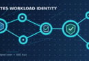 How Kubernetes Workload Identity Actually Works at the Protocol Layer